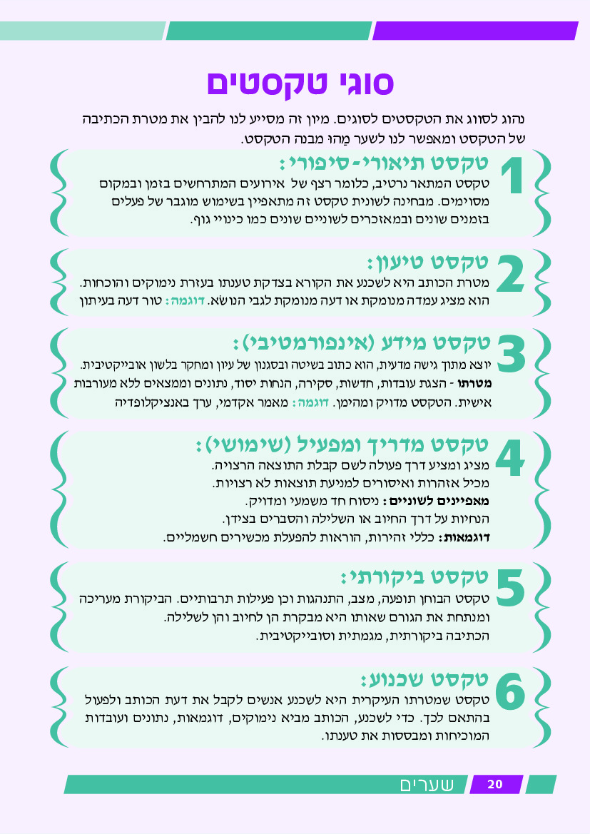 שערים - עמוד 20