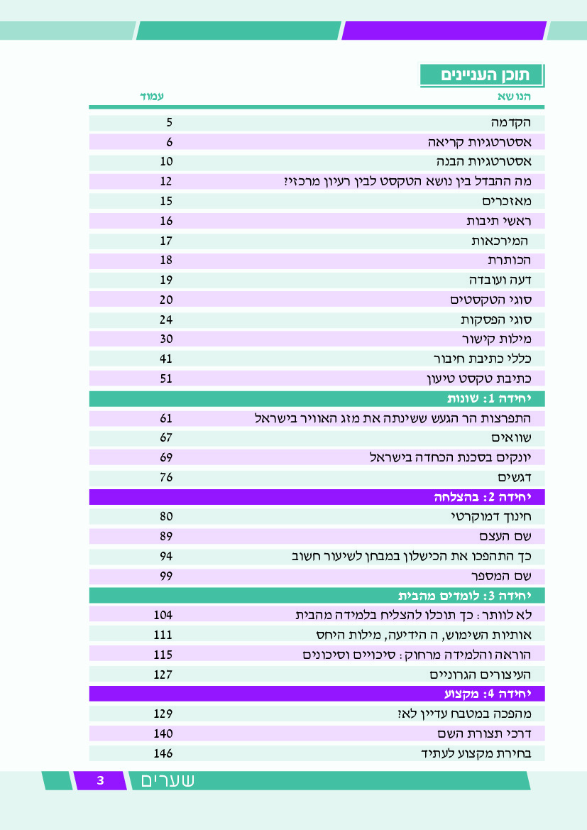 שערים - עמוד 3