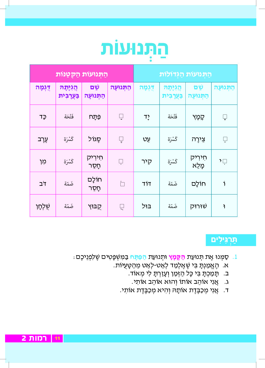 רמות - עמוד 11