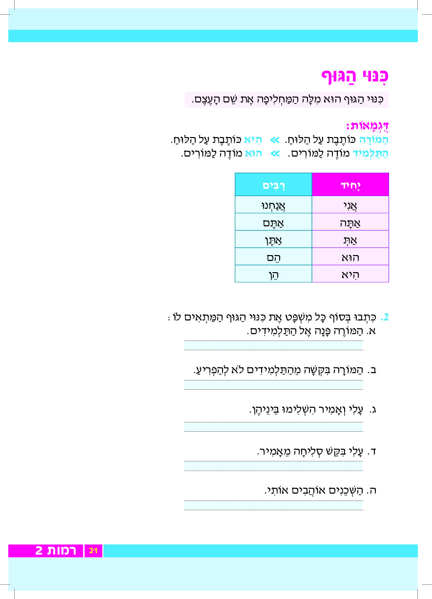 רמות - עמוד 21